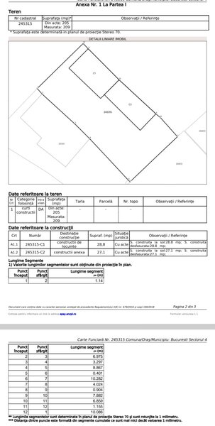 Proprietar teren strada Alunisului, Bucuresti caut investitor constructor